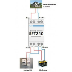 Inverseur de source Monophasé 40A - Hager - SFT240 2