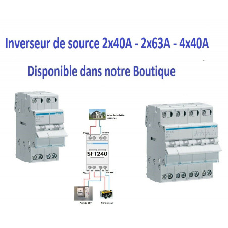 Tableau électrique saillie 24 modules 2 rangées avec porte translucide teintée