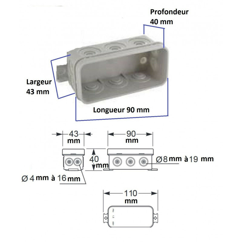 Sitemapcdatahttpsshudreferenzcomboite De Derivation Extra Plate