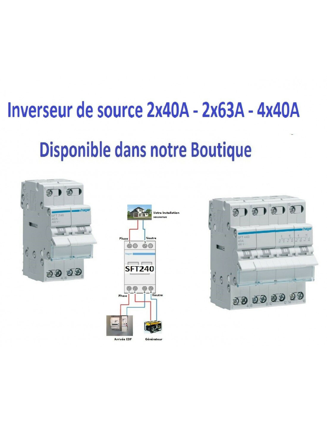 Circuit chauffe-eau électrique en option pour tableau Schneider