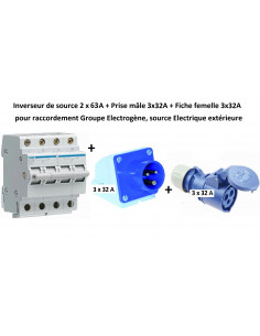 Inverseur de source...