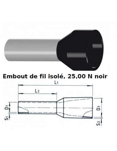 Sachet de 100 embouts de câblage pour fil souple section 25mm² - Noir