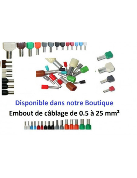 Coffret électrique 8 modules saillie Schneider 13398