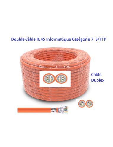 Vente en gros Câble Ethernet Double de produits à des prix d'usine