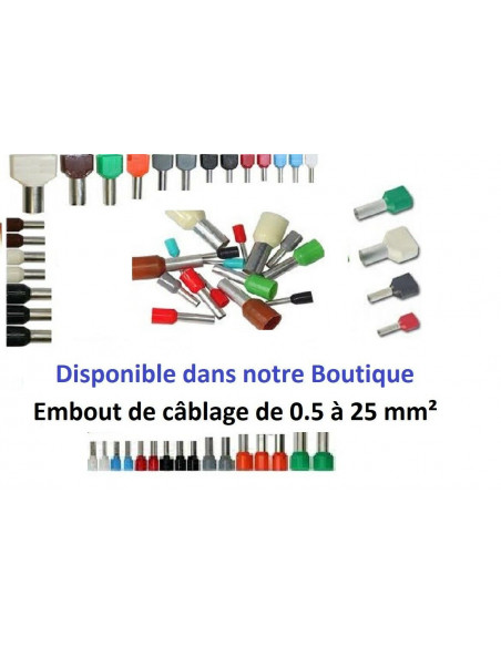 Répartiteur avec connecteur embrochable 18 modules XE Resi9  Schneider R9EXHC18